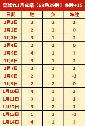 亚冬会推动,冰雪旅游发,激发冬季经,开云体育,开云体育官网,开云体育app,开云体育平台,KAIYUN,SPORTS,kaiyun登录入口