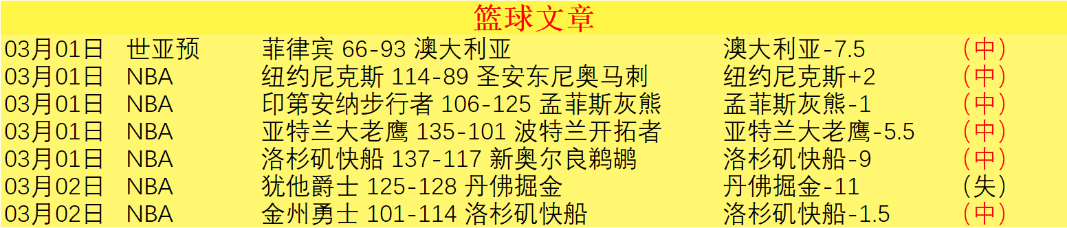 我国越野滑,雪在亚冬会,上斩获双金,开云体育,开云体育官网,开云体育app,开云体育平台,KAIYUN,SPORTS,kaiyun登录入口