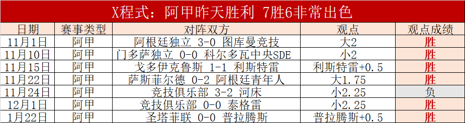 运动员转型,裁判员,体验新角色,开云体育,开云体育官网,开云体育app,开云体育平台,KAIYUN,SPORTS,kaiyun登录入口