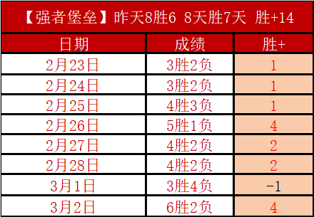 費蘭,托雷斯,奪冠重任在,开云体育,开云体育官网,开云体育app,开云体育平台,KAIYUN,SPORTS,kaiyun登录入口