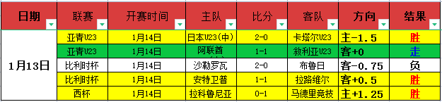 永亚卡达对,阵巴厘联,胜算分析及,开云体育,开云体育官网,开云体育app,开云体育平台,KAIYUN,SPORTS,kaiyun登录入口