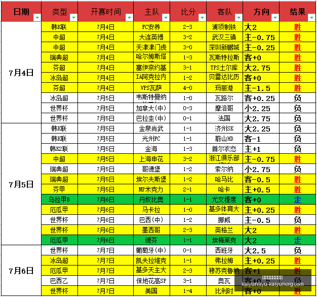 开云体育官,网直播,开云体育官网直播,开云体育官网,开云体育直播,开云代理,开云全站,开云入口