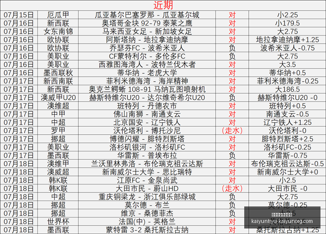 开云体育官,网直播,开云体育官网直播,开云体育官网,开云体育直播,开云代理,开云全站,开云入口