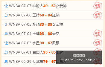 开云体育官,网直播开云,体育直播数,开云体育官网,开云体育直播,开云代理,开云全站,开云入口