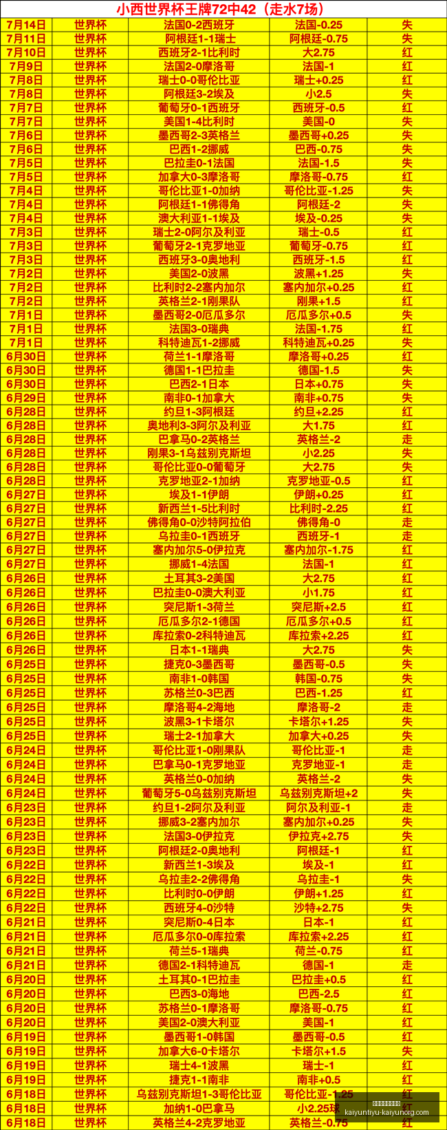 开云体育官,网直播,开云体育官网直播,开云体育官网,开云体育直播,开云代理,开云全站,开云入口