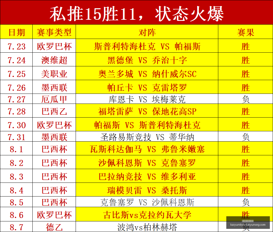 开云体育官,网直播,开云体育官网直播,开云体育官网,开云体育直播,开云代理,开云全站,开云入口