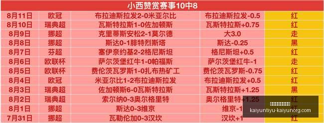 开云体育官,网直播,开云体育官网直播,开云体育官网,开云体育直播,开云代理,开云全站,开云入口