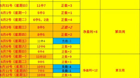开云体育官网直播 121603 80