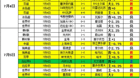 开云体育官网直播 122851