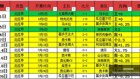 开云体育官网，开云代理，直播 125342