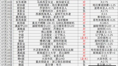 开云体育官网直播 125343