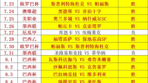开云体育官网，开云全站，直播 134541 0